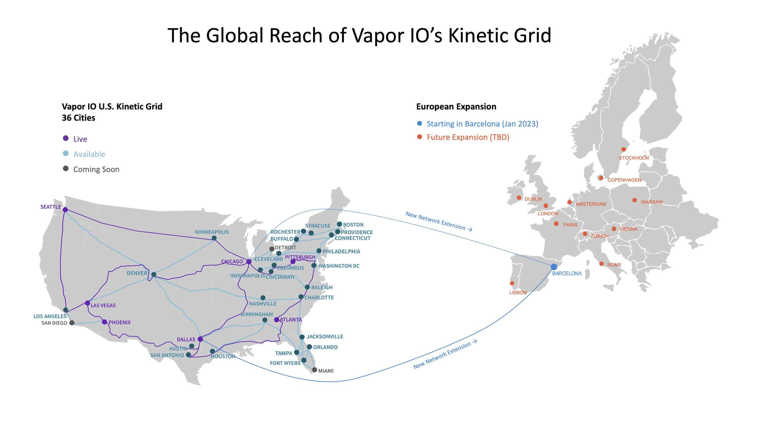 A map of Vapor IO's Kinetic Grid in the US showing its Jan 2023 expansion to Europe, starting in Barcelona.